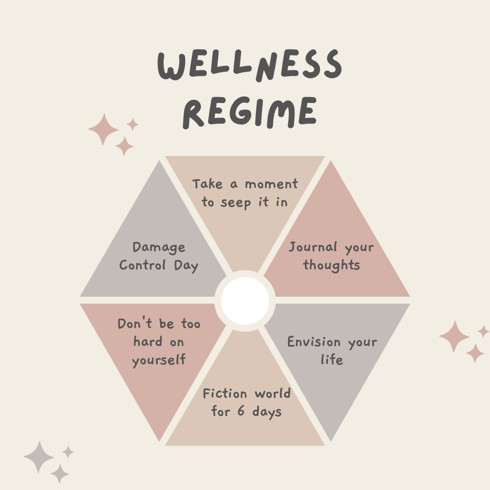 How to love yourself