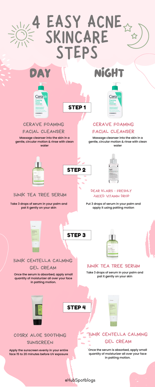 Acne Skincare Routine Steps