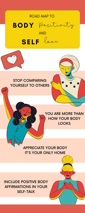 Self Love Infographic