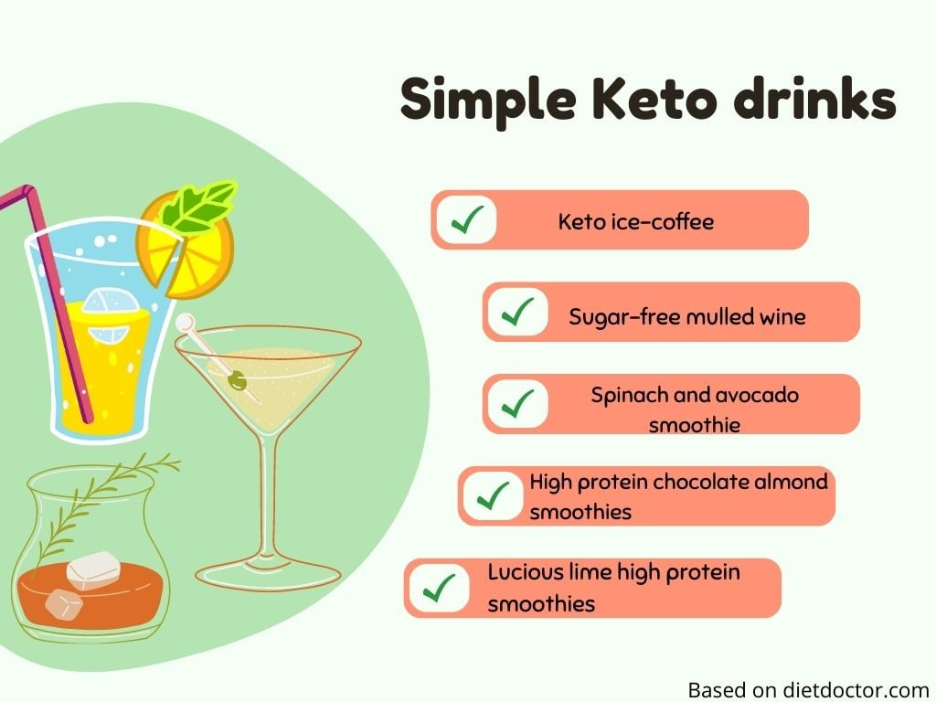 Simple Keto drinks