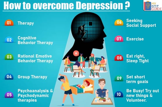 how-to-overcome-depression